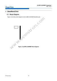 KL5BPLC250WMP Datasheet Page 17