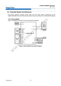 KL5BPLC250WMP Datasheet Page 19