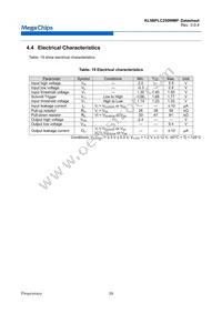 KL5BPLC250WMP Datasheet Page 21