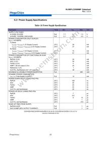 KL5BPLC250WMP Datasheet Page 23