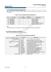 KL5BVCX400WMP Datasheet Page 14