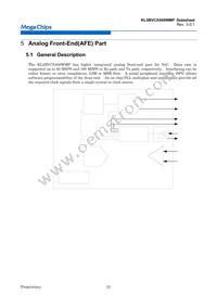 KL5BVCX400WMP Datasheet Page 22