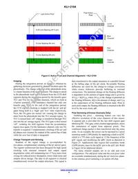 KLI-2104-DAA-ED-AA Datasheet Page 4