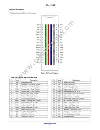 KLI-2104-DAA-ED-AA Datasheet Page 5