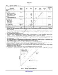 KLI-2104-DAA-ED-AA Datasheet Page 7