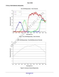 KLI-2104-DAA-ED-AA Datasheet Page 8