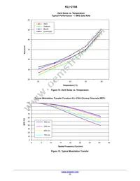 KLI-2104-DAA-ED-AA Datasheet Page 11