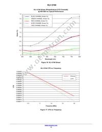 KLI-2104-DAA-ED-AA Datasheet Page 12