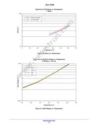 KLI-2104-DAA-ED-AA Datasheet Page 14