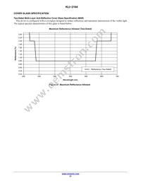 KLI-2104-DAA-ED-AA Datasheet Page 21