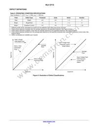 KLI-2113-DAA-ED-AA Datasheet Page 8