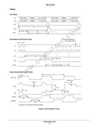 KLI-2113-DAA-ED-AA Datasheet Page 12