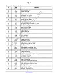 KLI-4104-RAA-CP-AA Datasheet Page 7