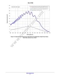 KLI-4104-RAA-CP-AA Datasheet Page 17