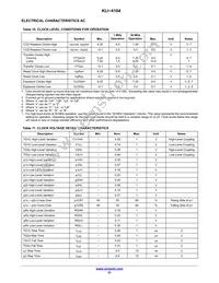 KLI-4104-RAA-CP-AA Datasheet Page 21