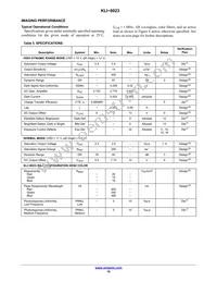 KLI-8023-DAA-ED-AA Datasheet Page 10