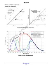 KLI-8023-DAA-ED-AA Datasheet Page 12