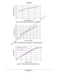 KLI-8023-DAA-ED-AA Datasheet Page 14