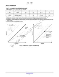 KLI-8023-DAA-ED-AA Datasheet Page 17