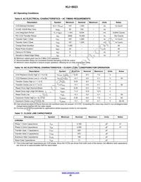 KLI-8023-DAA-ED-AA Datasheet Page 20