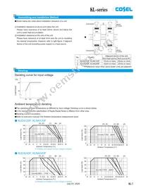 KLNA120F-48 Datasheet Page 7