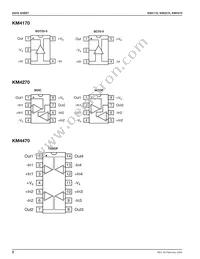 KM4170IS5TR3 Datasheet Page 2