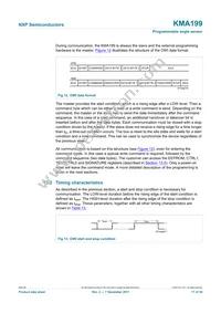 KMA199 Datasheet Page 17