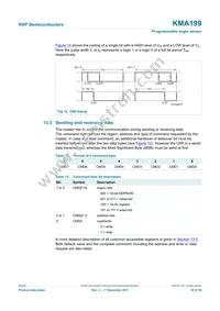 KMA199 Datasheet Page 18