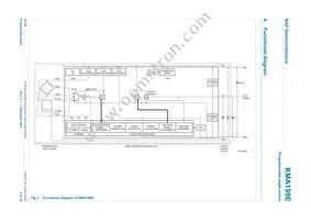 KMA199E Datasheet Page 3