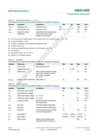 KMA199E Datasheet Page 10