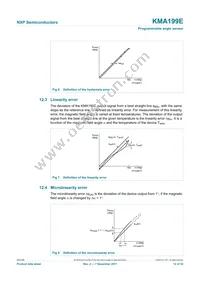 KMA199E Datasheet Page 12