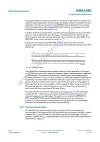 KMA199E Datasheet Page 14