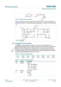 KMA199E Datasheet Page 15