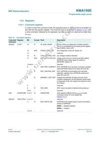 KMA199E Datasheet Page 20