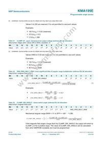 KMA199E Datasheet Page 23