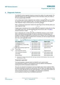 KMA200 Datasheet Page 5