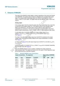 KMA200 Datasheet Page 8