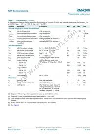 KMA200 Datasheet Page 16