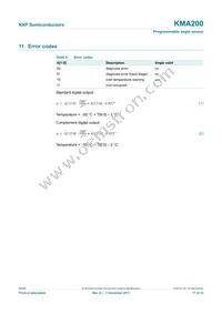 KMA200 Datasheet Page 17