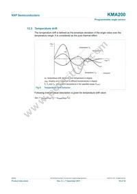 KMA200 Datasheet Page 19