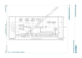 KMA210:115 Datasheet Page 3