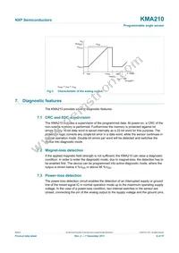 KMA210:115 Datasheet Page 6