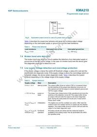 KMA210:115 Datasheet Page 7