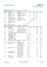 KMA210:115 Datasheet Page 10