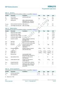 KMA210:115 Datasheet Page 12