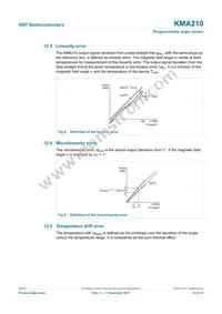 KMA210:115 Datasheet Page 14