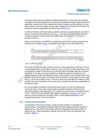 KMA210:115 Datasheet Page 17