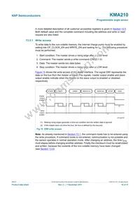 KMA210:115 Datasheet Page 19