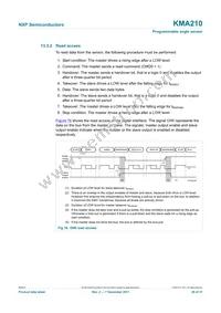 KMA210:115 Datasheet Page 20