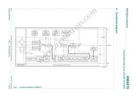 KMA215 Datasheet Page 3